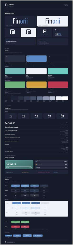 finorii-design-system