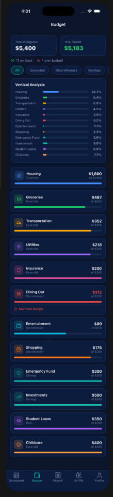 finorii-mvp-designs_budget